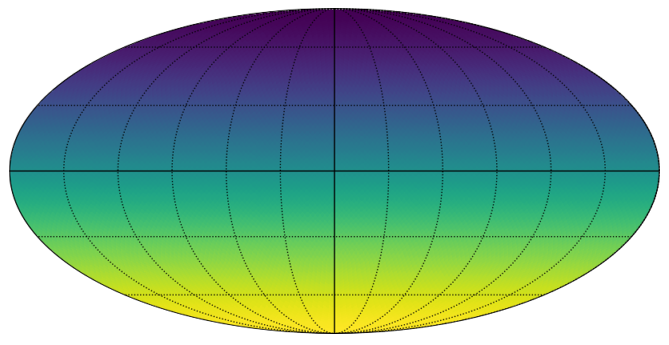 Mollview_