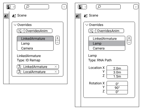 Overrides Mockup